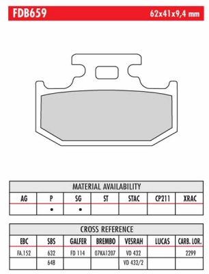 Колодки тормозные дисковые FERODO FDB659P