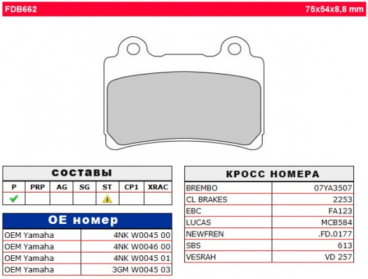 Колодки тормозные дисковые FERODO FDB662P