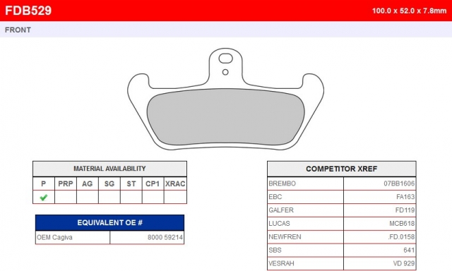 Колодки тормозные дисковые FERODO FDB529P