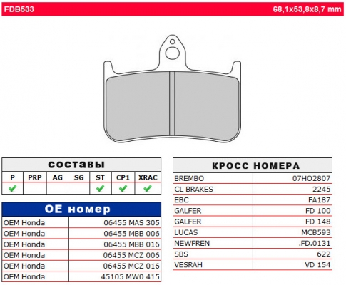 Колодки тормозные дисковые FERODO FDB533P