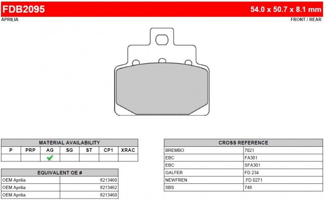 Колодки тормозные дисковые FERODO FDB2095AG