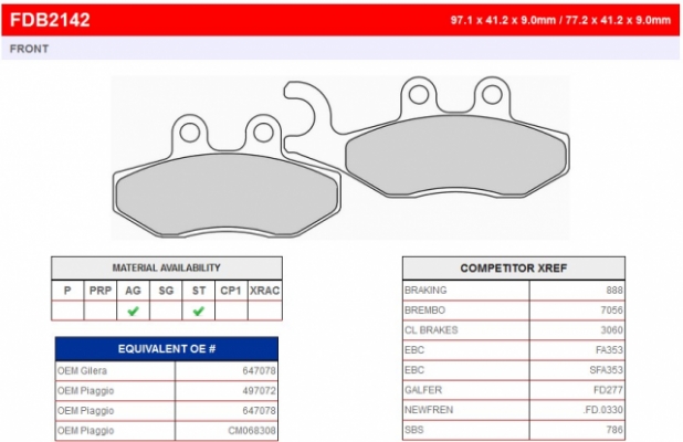 Колодки тормозные дисковые FERODO FDB2142AG