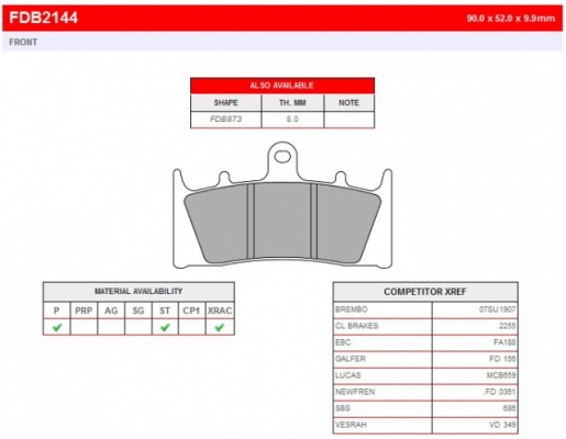 Колодки тормозные дисковые FERODO FDB2144CP211