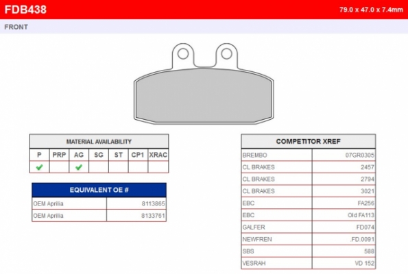 Колодки тормозные дисковые FERODO FDB438P