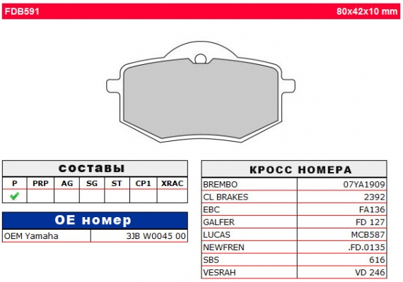 Колодки тормозные дисковые FERODO FDB591P