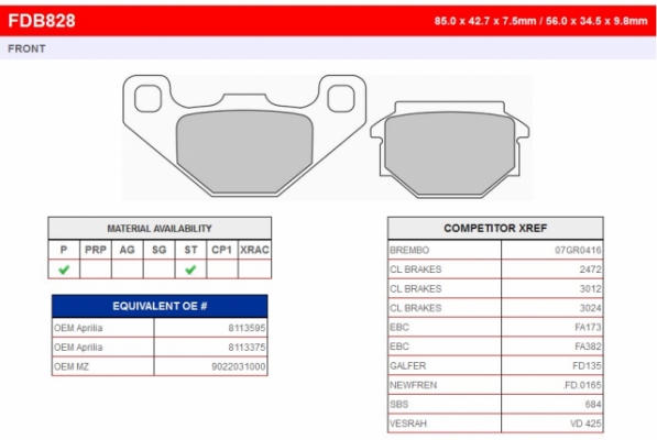 Колодки тормозные дисковые FERODO FDB828ST