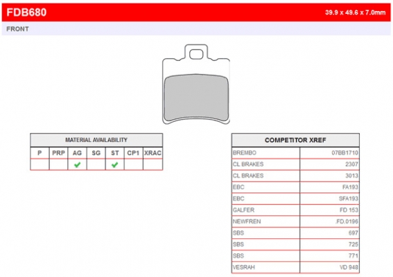 Колодки тормозные дисковые FERODO FDB680AG