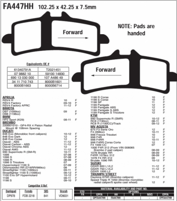 Колодки тормозные дисковые EBC FA447HH