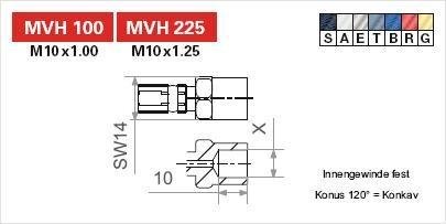 Фитинг LUCAS MVH100R