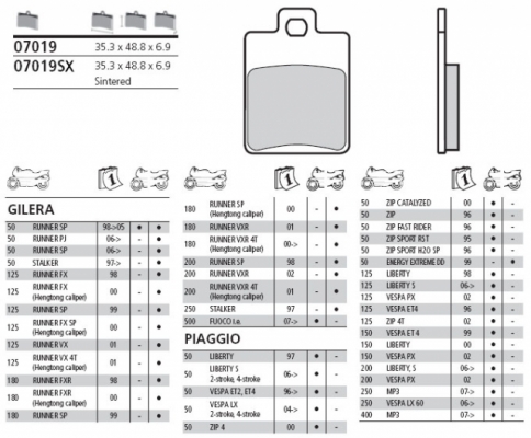 Колодки тормозные дисковые BREMBO 07019