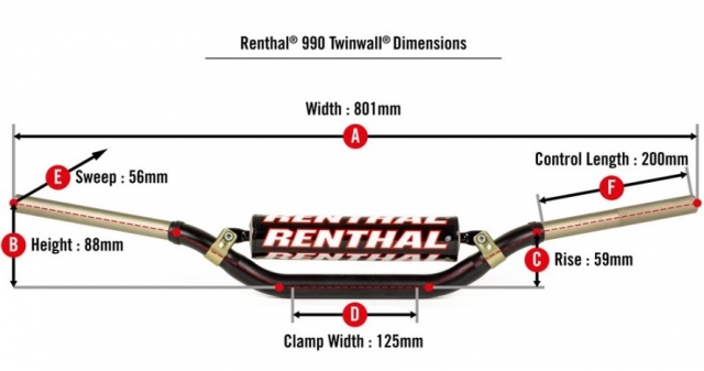 Руль Renthal Twinwall Handlebar 990-01 Black