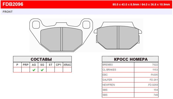 Колодки тормозные дисковые FERODO FE FDB2096EF