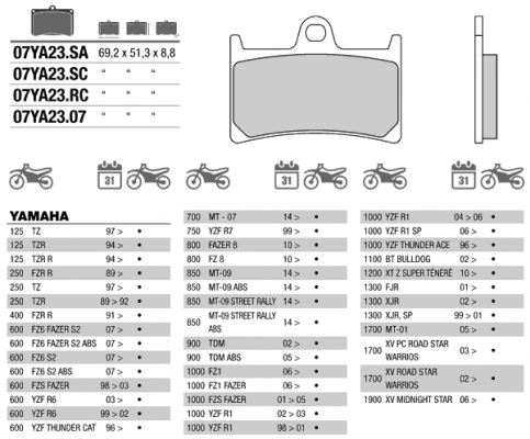 Brembo 07YA23SA- комплект синтетических тормозных колодок для YAMAHA FZ6 FAZER, MT-09, XV, YZF (FDB605, MCB611)