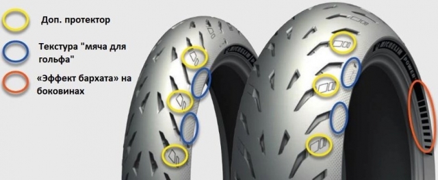 Шина мотоциклетная передняя MICHELIN Power 5 120/70ZR17 TL 58W