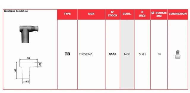 Колпачок свечи зажигания NGK TB05EMA