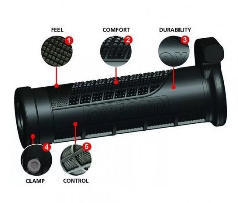 Ручки с подогревом Oxford Hotgrips EVO ATV & Thumb Warmer (EL423)