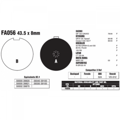 Колодки тормозные дисковые EBC FA056