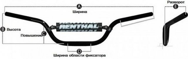 Руль Renthal Fatbar 671-01-BK Black