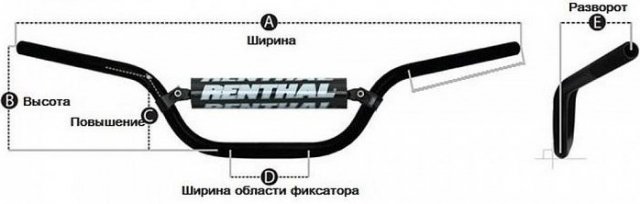 Руль для мотоцикла кроссовый Renthal Fatbar 827-01 Оранжевий