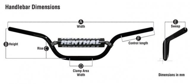 Руль Renthal Fatbar 831-01-BK Black