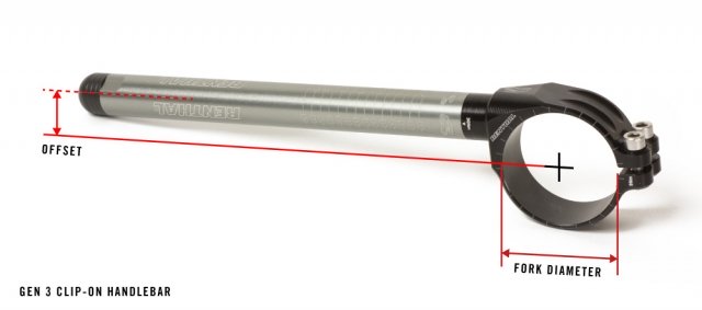 Руль Renthal Clip-Ons 50mm Fork Diameter CL100