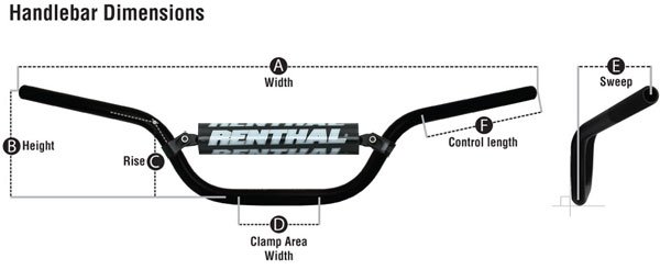 Руль Renthal Fatbar 605-01-TT Tanium