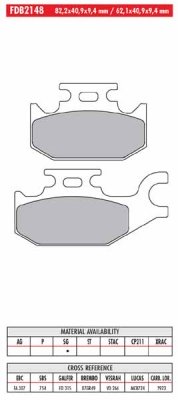 Колодки тормозные дисковые FERODO FDB2148SG