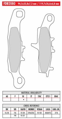 Колодки тормозные дисковые FERODO FDB2080SG Колодки тормозные дисковые FERODO FDB2080SG