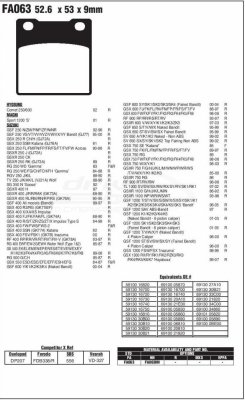 Колодки тормозные дисковые EBC FA063V