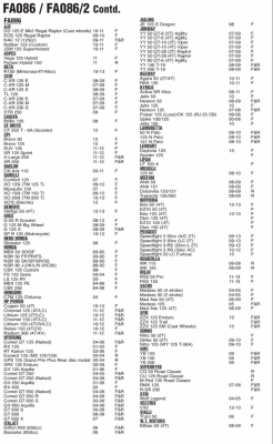 Тормозные колодки EBC FA086 (FDB312)