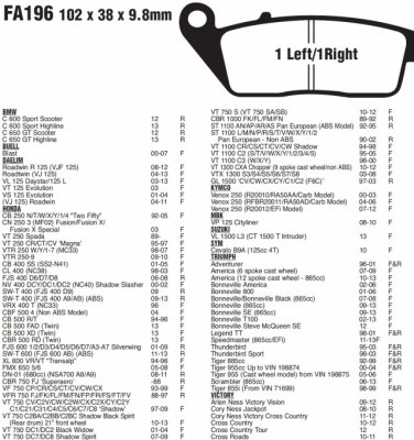 Колодки тормозные дисковые EBC FA196HH