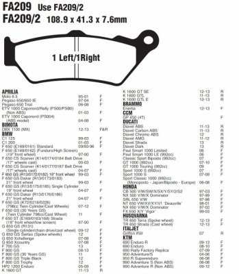 Тормозные колодки EBC FA209/2V