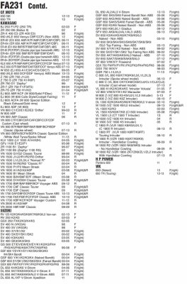 Колодки тормозные дисковые EBC FA231V