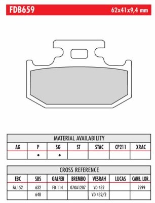 Колодки тормозные дисковые FERODO FDB659P