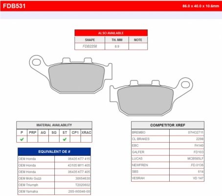 Колодки тормозные дисковые FERODO FDB531P
