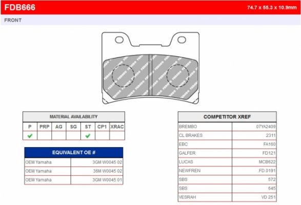 Колодки тормозные дисковые FERODO FDB666P