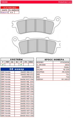 Колодки тормозные дисковые FERODO FDB2098ST