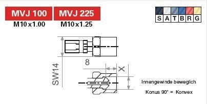 Фитинг LUCAS MVJ100A