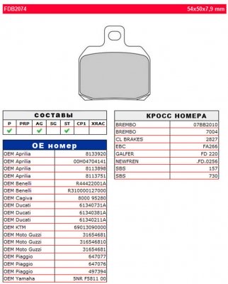 Колодки тормозные дисковые FERODO FDB2074P