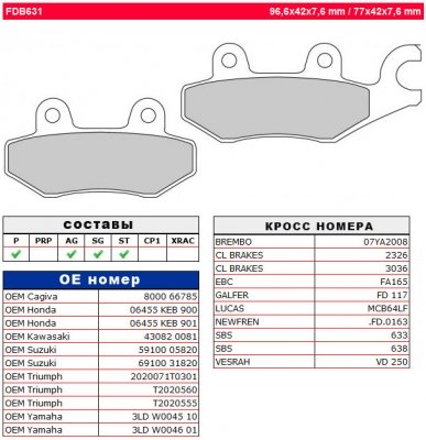 Колодки тормозные дисковые FERODO FDB631P