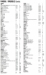 Тормозные колодки EBC FA086 (FDB312)