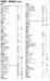 Тормозные колодки EBC FA086 (FDB312)