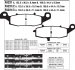 Колодки тормозные дисковые EBC FA231V